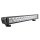 Lightpartz Prime-X 20" LED Fernscheinwerfer Lightbar ECE