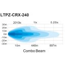 CRX 41.5" Curved Lightbar OFFROAD