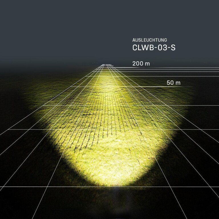 LED Cube Light 2 Worklight Spot 10 white