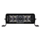36W 7 TRX 2.0 Combo Onroad Lightbar ECE