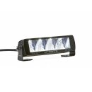 12" Fernscheinwerfer Lightbar REAPER ECE Backlight