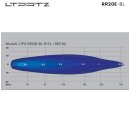 REAPER 20 Inch - High Beam Lightbar ECE Approval