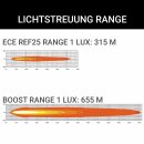 ORB-X 9 Zoll - Fernscheinwerfer E-Zulassung