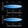 Value Set: 2x TRX 3.0 7 inch Driving Light Bars + Wiring Harness (4-Pin)