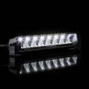 REAPER 20 Zoll - Fernscheinwerfer Lightbar E-Zulassung