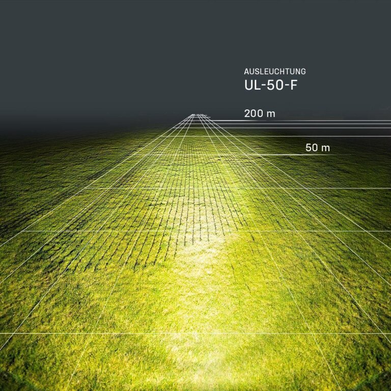 50W UltraLux Work Light 40° Model UL50-F